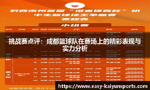 挑战赛点评：成都篮球队在赛场上的精彩表现与实力分析